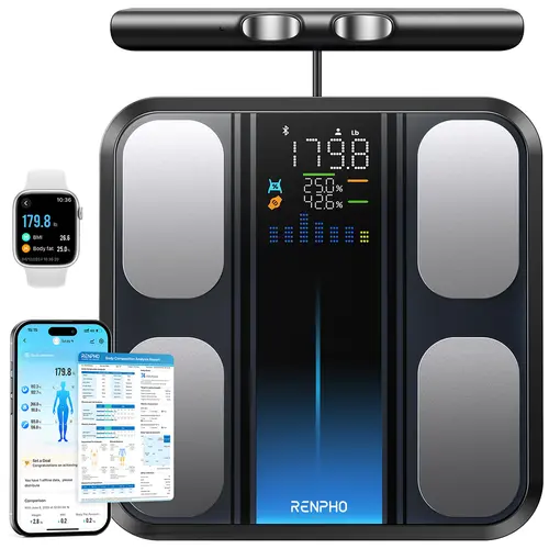 RENPHO 8 Electrode Smart Scale, Bluetooth Full Body Scan Segmental Body Analyzer with BIA Technology, Spring Glow Up Gym Gifts Measures Weight, BMI, Body Fat, Muscle Mass, Syncs to Free App, High Precision, 400lbs, MorphoScan Base,summerwins summerwins