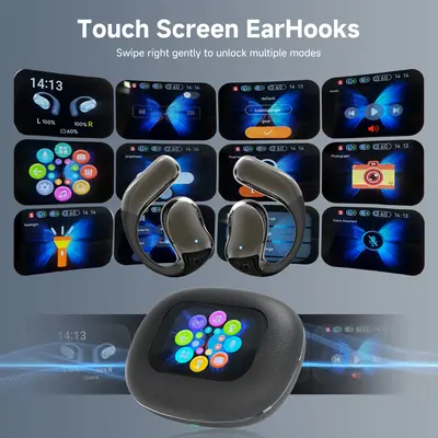 Wireless Bluetooth Earbuds (Chargeable Headset) – Tech Gadgets, Outdoor Gadgets, HIFI Sound, Lightweight Noise Cancellation, IPX6 Waterproof Water Resistant, Fast Charging, Eyeglass-Compatible Open-Ear Headphones for Summer Use